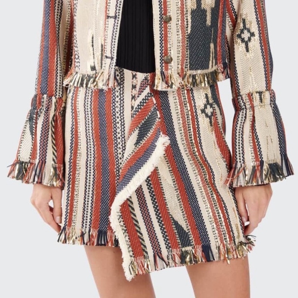Ramy Brook Dallas Mini Skirt - Picture 3 of 11